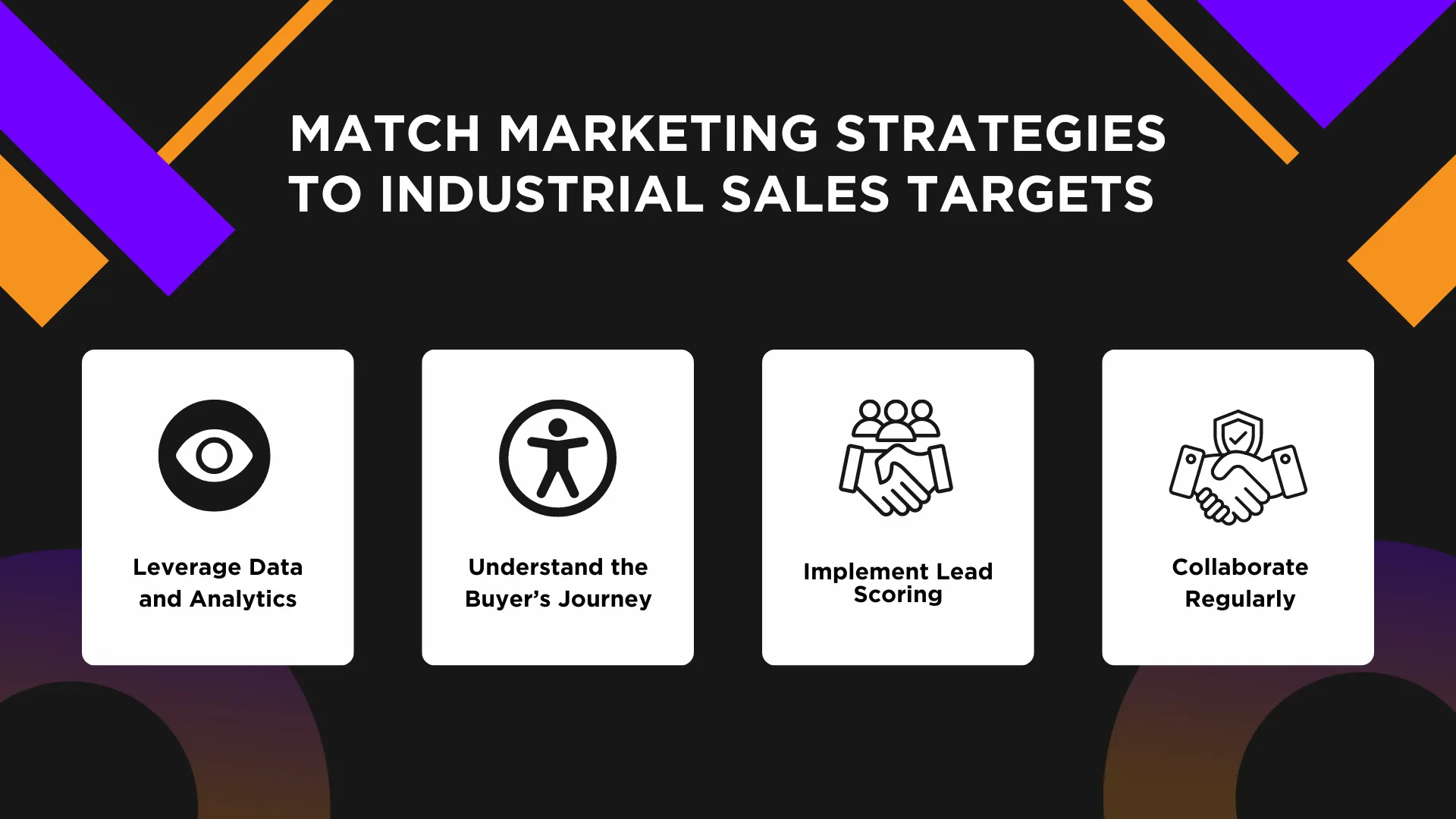 industrial marketing strategy